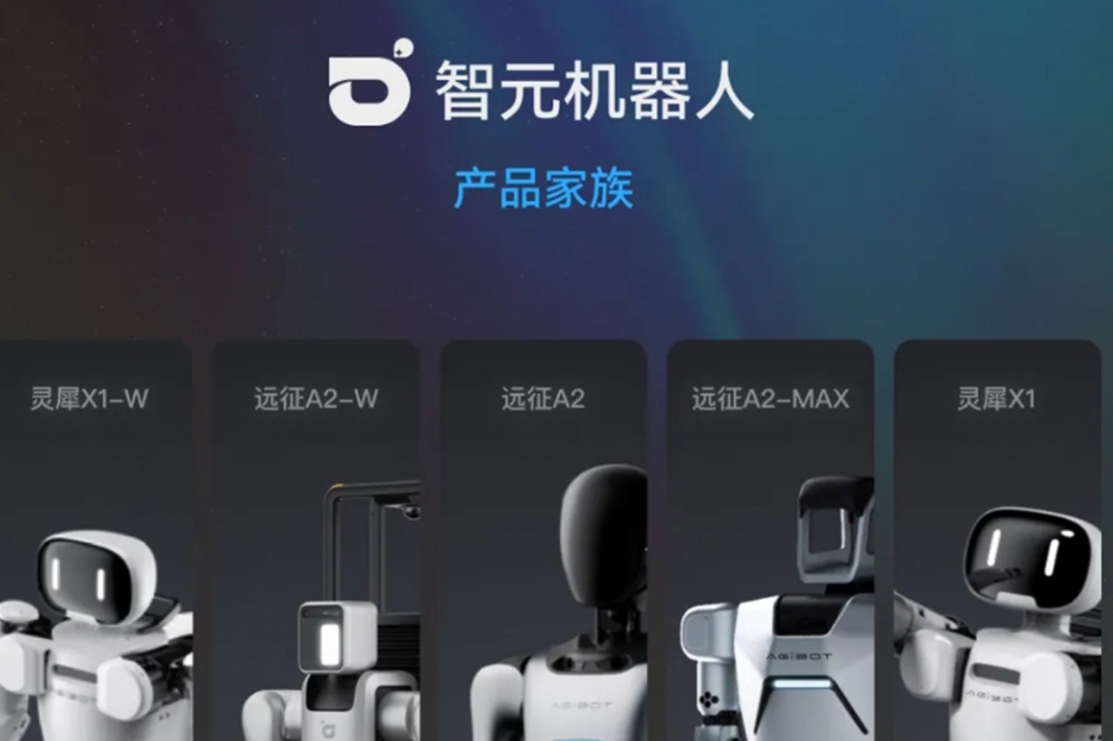 一图读懂 丨 28圈机器人销售策略